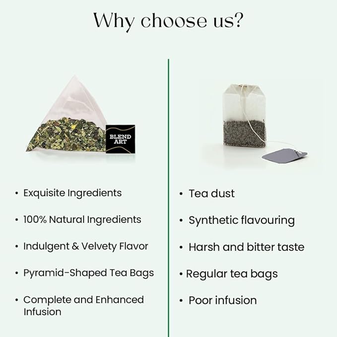 Blendart Moringa Tea Bags (100 Count) Caffeine Free, Pure Moringa Leaves | Sweet and Light Herbal Tea Bags