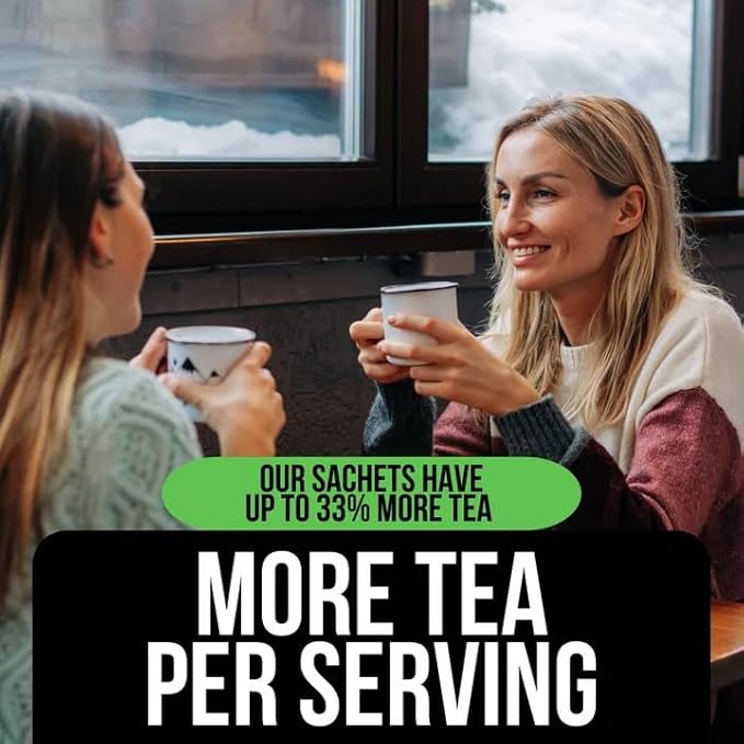 Revival Tea Company Blueberry Green Tea - Green Tea Blend with Natural Blueberry Flavor - 24 Tea Bags