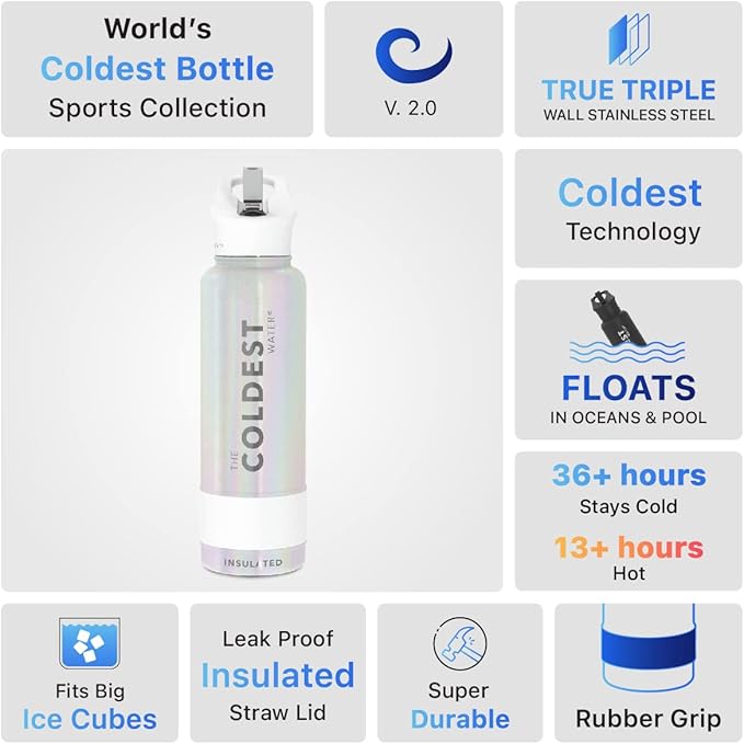 Coldest Insulated Water Bottle with Straw Lid - Stainless Steel Metal Insulated Bottle for Men & Women (Cosmic Ice Glitter, 40 oz)