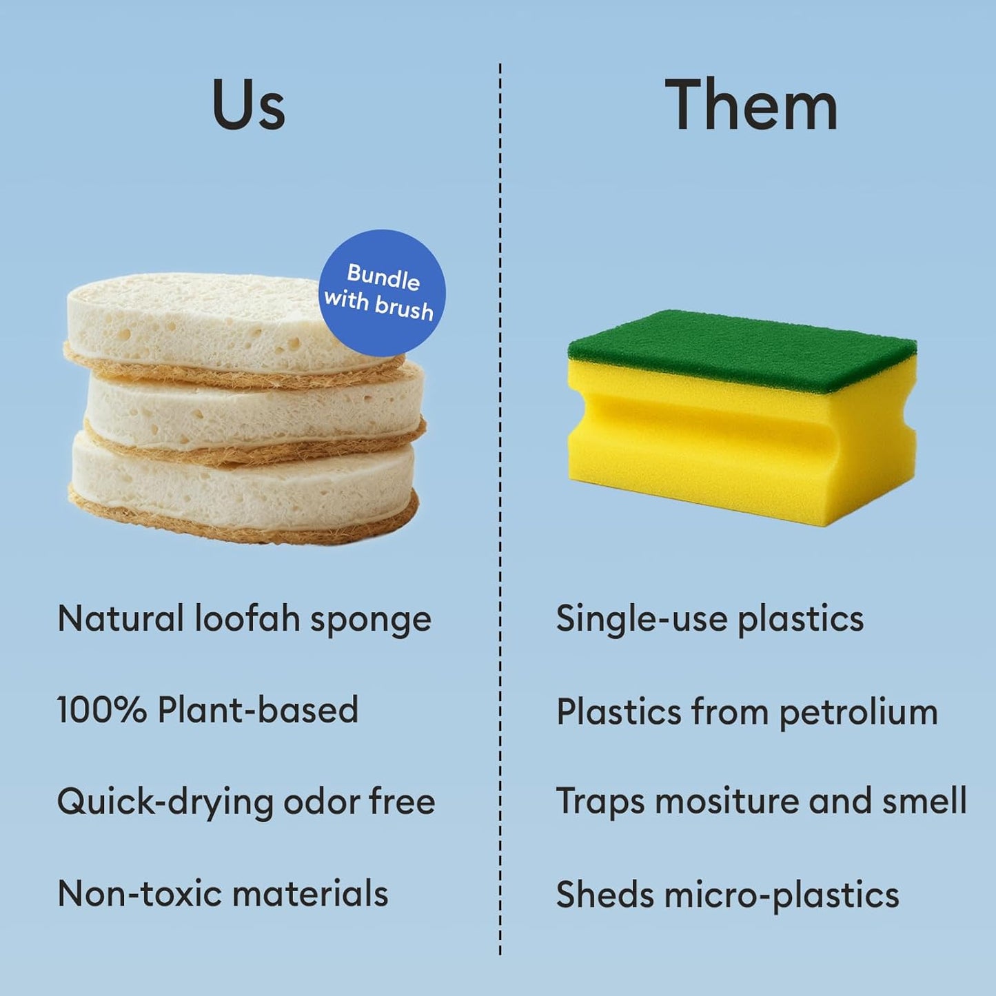 Vove Cleaning Duo, Bamboo Dish Brush Set and Natural Dish Sponges, FSC-Certified Bamboo, Sisal, Loofah, Cellulose, Plastic-Free, Eco-Friendly Zero-Waste Kitchen Dish Scrubber Set