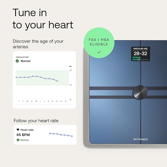 WITHINGS Smart Scales for Body Weight, FSA or HSA Eligible, Body Analysis, Fat Content, Muscle Mass, Bone Density, Visceral Fat, Bathroom Scale, BMI Scales Digital Weight and Body Fat, Bluetooth, WiFi
