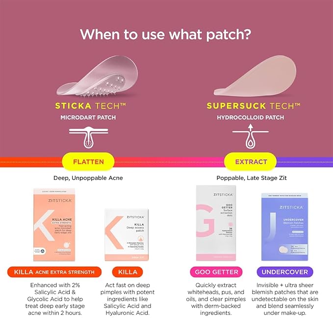 ZitSticka Killa Pimple Patches for Face - World's Most Potent Pimple Patch with Fast-Acting Microdarts - Starts Working within 6 Hours for Deep, Early-Stage Zits - Regular 28 Count with Cleana Swab