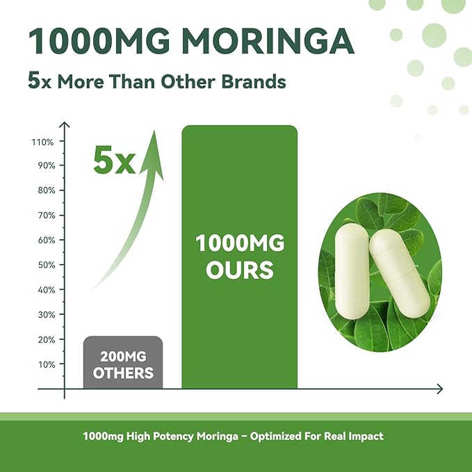 Moringa Capsules 1000mg, Moringa Leaf Extract 10:1, Energy, Sleep, Immune & Gut Health, Veg Capsules 60 Count, All-Natural, Non-GMO, Made in The USA