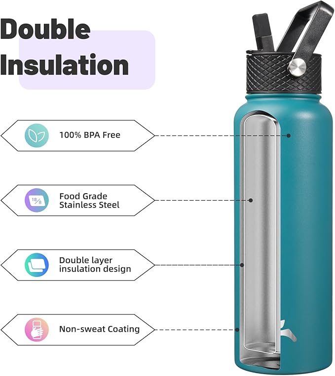 40oz Insulated Water Bottle Stainless Steel Sport Bottles with 3 Lids,Light Blue