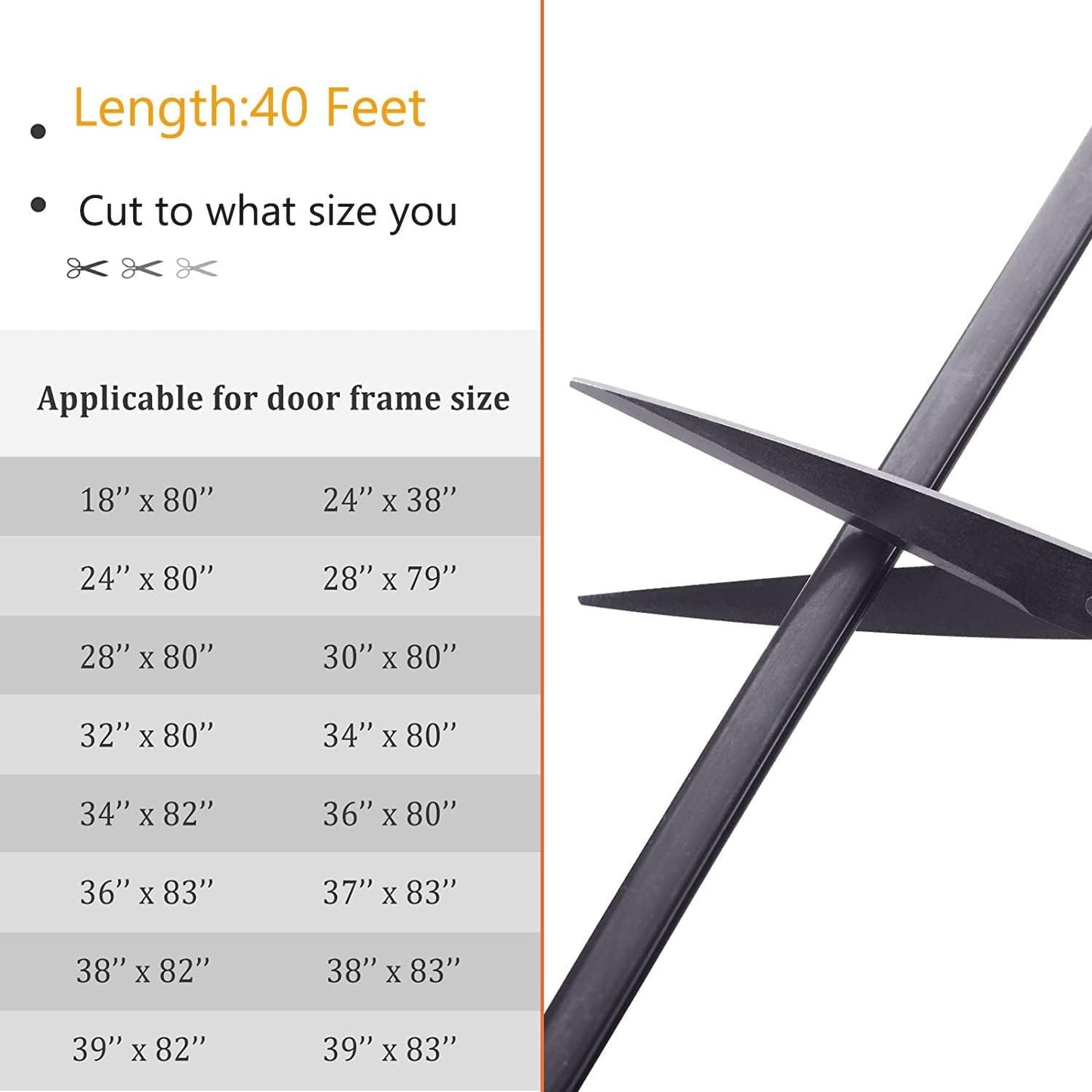 White Rubber Weather Stripping Door Seal Strip, D Shape Door Rubber Weather Seal Strip, SelfAdhesive Door Weatherstripping Soundproofing Door Sealing Strip for Windows (50 feet, White)