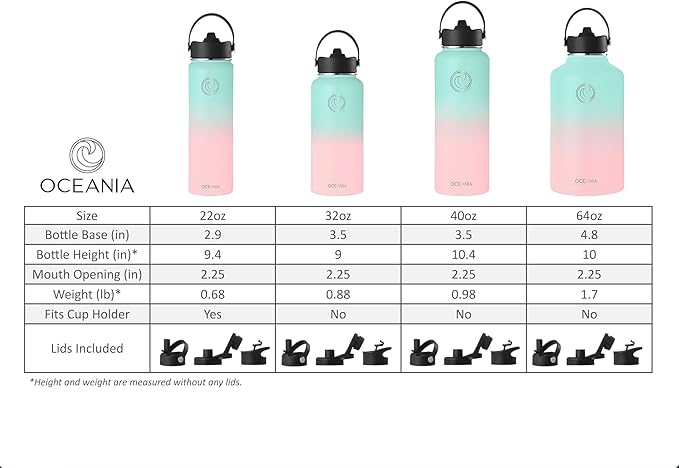 Oceania Flask 64oz Stainless Steel Water Bottle | Modern, Leakproof, Hydro BPA-Free, Insulated Water Bottle with 3 Lids, 3 Straws & 2 Straw Cleaning Brushes | Simple Camping & Hiking Water Bottles