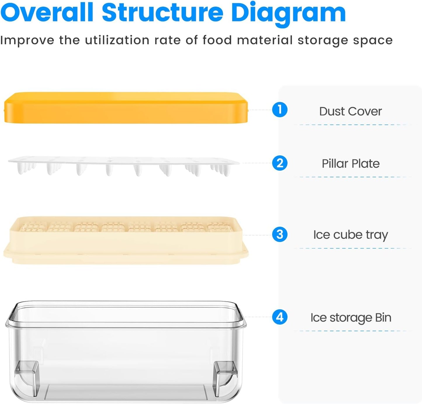 Ice Cube Tray with Lid and Bin, 32 pcs Ice Cubes Molds, Ice Trays for Freezer, Ice Cube Tray Mold, with 1 tray, Ice Freezer Container, Spill-Resistant Removable Lid & Ice Scoop, for Whiskey,Cocktail