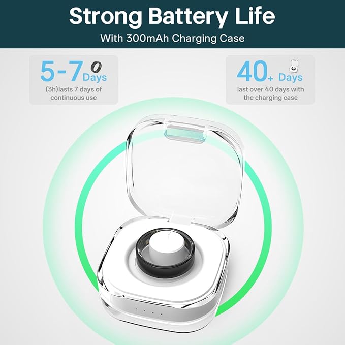 Smart Rings for Women Men,Fitness Tracker Ring,Heart Rate,Blood Oxygen,Blood Pressure,Step Tracker,Sleep Monitoring,No Subscription Fee,IP68 Waterproof Smart Ring for iphone&Android(Black 13)