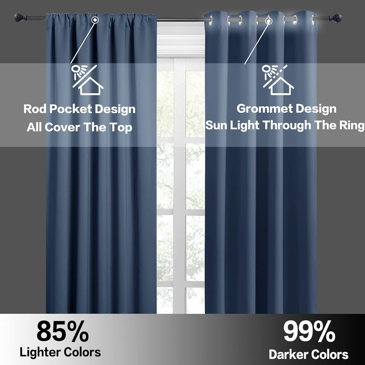 RYB HOME Small Window Curtains Blackout - Privacy Energy Saving Insulating Curtains Blinds for Bedroom Bathroom Basement Kids Nursery Kitchen, W 34 x L 48 inches, Stone Blue, 2 Panels