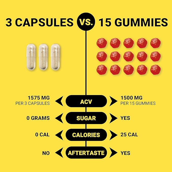 Intentionally Bare Apple Cider Vinegar with Mother Capsules - ACV Capsules with Ginger, Lemon, Cayenne and Inulin - Keto Friendly and Gluten Free for Energy, Immunity and Gut Health - 120 Capsules