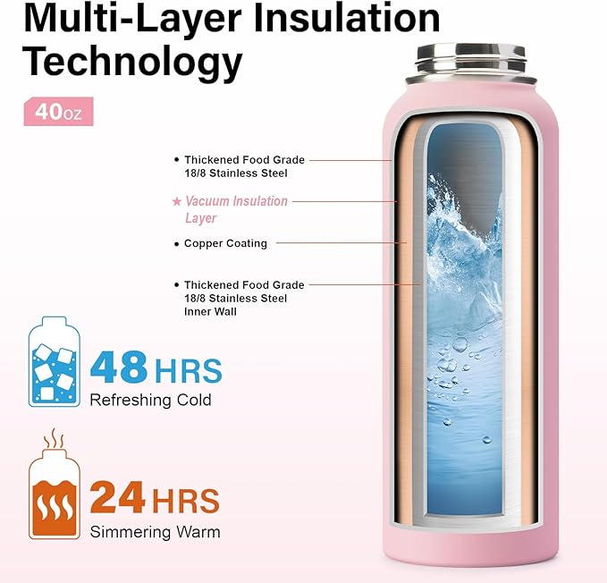 Insulated Water Bottle | Thickened Stainless Steel Vacuum Metal | Portable Sports Water Jug for Gym and Hiking with Straw, Carrier Bag, Handle Strap | BPA-Free 40 oz, Pink