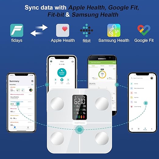 Smart Body Fat Scale with Heart Rate Monitor โ 15 Metrics Including BMI,Muscle Mass,Visceral Fat & BMR โ Large VA Display/Bluetooth Digital Weight Scale for Body Composition โ iOS/Android,400lbs,White