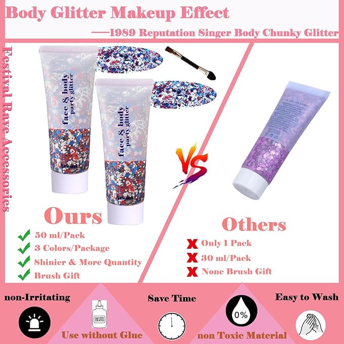 Red White and Blue Face Body Glitter, 4th of July Outfits for Women Girls USA Flag Pride Hair Body Face Glitter Gel Makeup Chunky Sequins, Fourth of July Accessories for Independence Day Celebrations