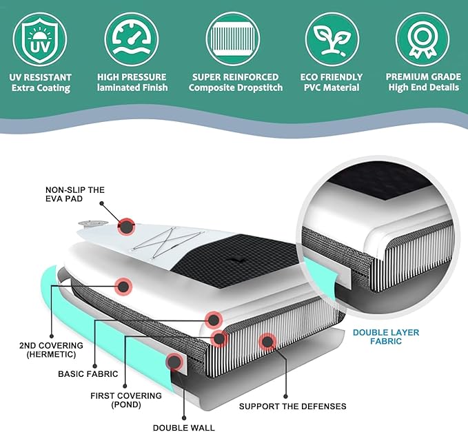 10' Inflatable Stand Up Paddle Board, Ultra-Light Wide Yoga Board for All Skill Levels with Premium SUP Paddleboard Accessories, 84L Waterproof Bag, Non-Slip Comfort Deck for Youth & Adults