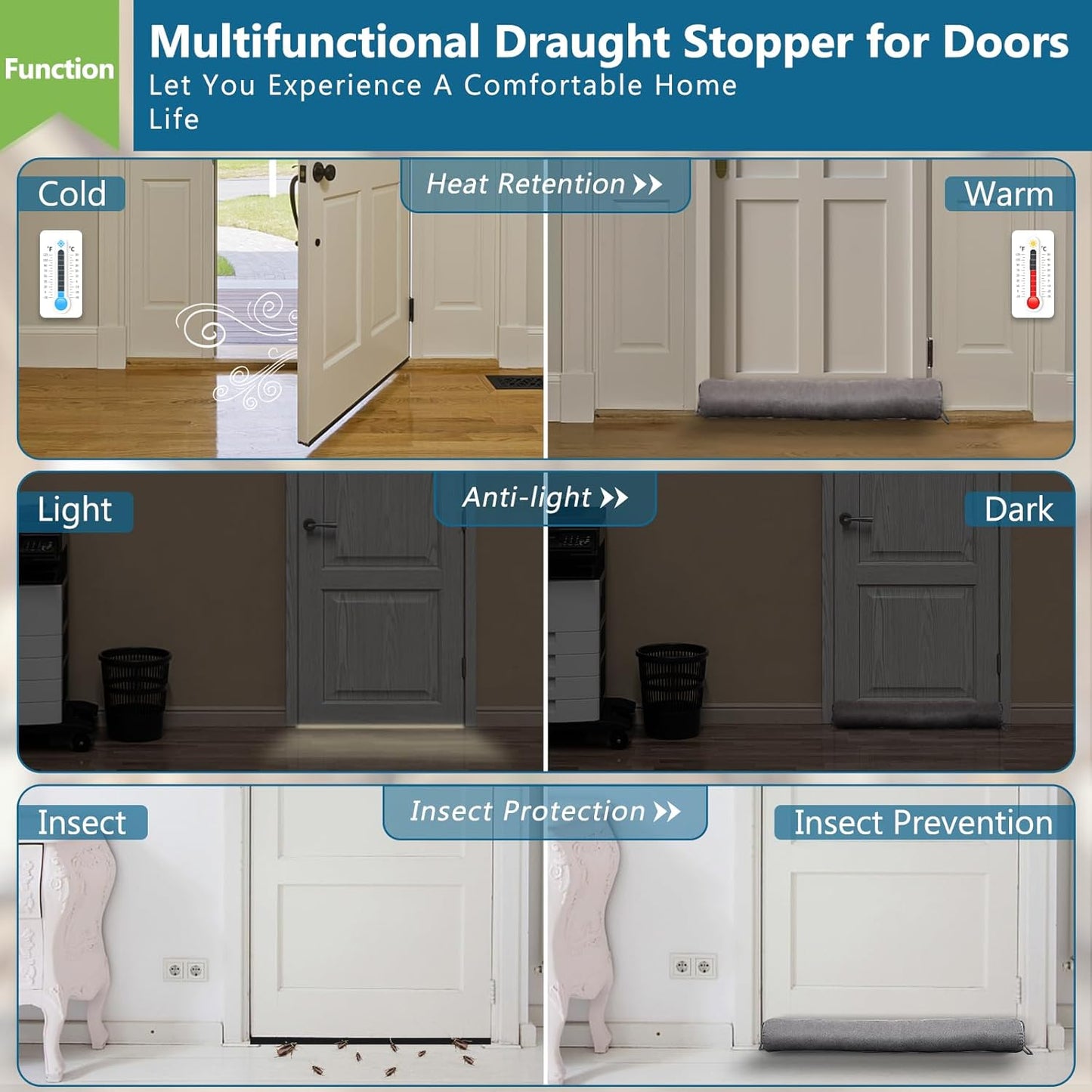 Triangular Under Door Draft Stopper 38 inch Heavy Duty Door Draft Blocker Bottom Door Seal Noise Air Door Guard for Doors and Windows, Gray