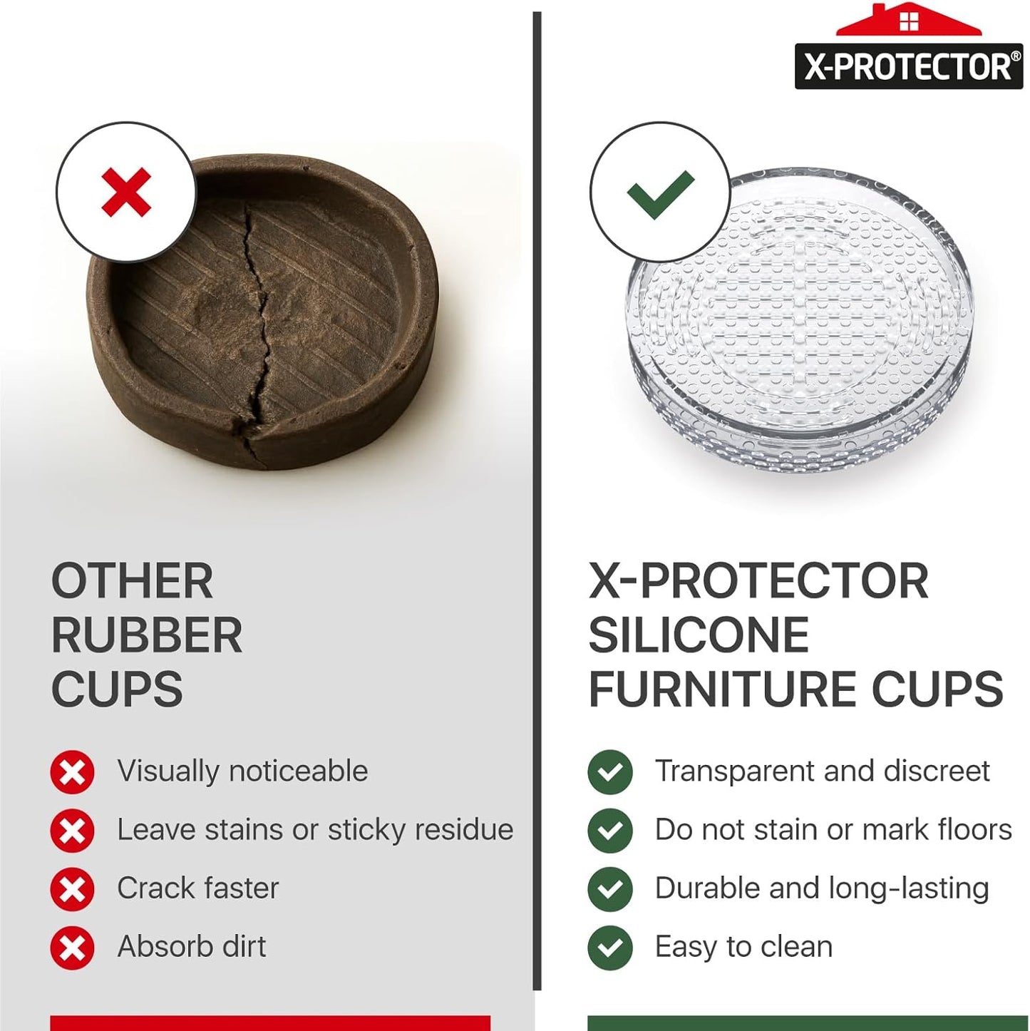 X-Protector Furniture Cups - 8 PCS 2.2" - Non Slip Furniture Pads for Hardwood Floors - Transparent Floor Protectors - Bed Stoppers to Prevent Sliding - Keep Furniture from Sliding on Floor! (Round)