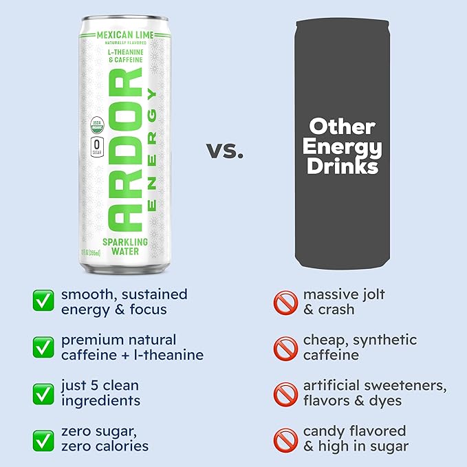 ARDOR Sparkling Water with 100mg Natural Caffeine & 200mg L-Theanine from Organic Green Tea for Smooth Energy & Focus | No Sugar, 0 Calories | Vegan, Gluten-Free | Mexican Lime - 12 Ct