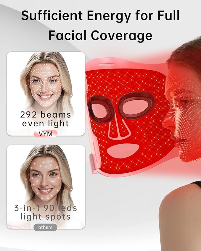 VYM Infrared Light Therapy Mask: High Power for Glowing Skin – Ultra-Thin 1.8mm 4.6oz, 830nm 633nm 590nm, Rechargeable, Red light therapy for face Luxury Gift - Pink Windmill