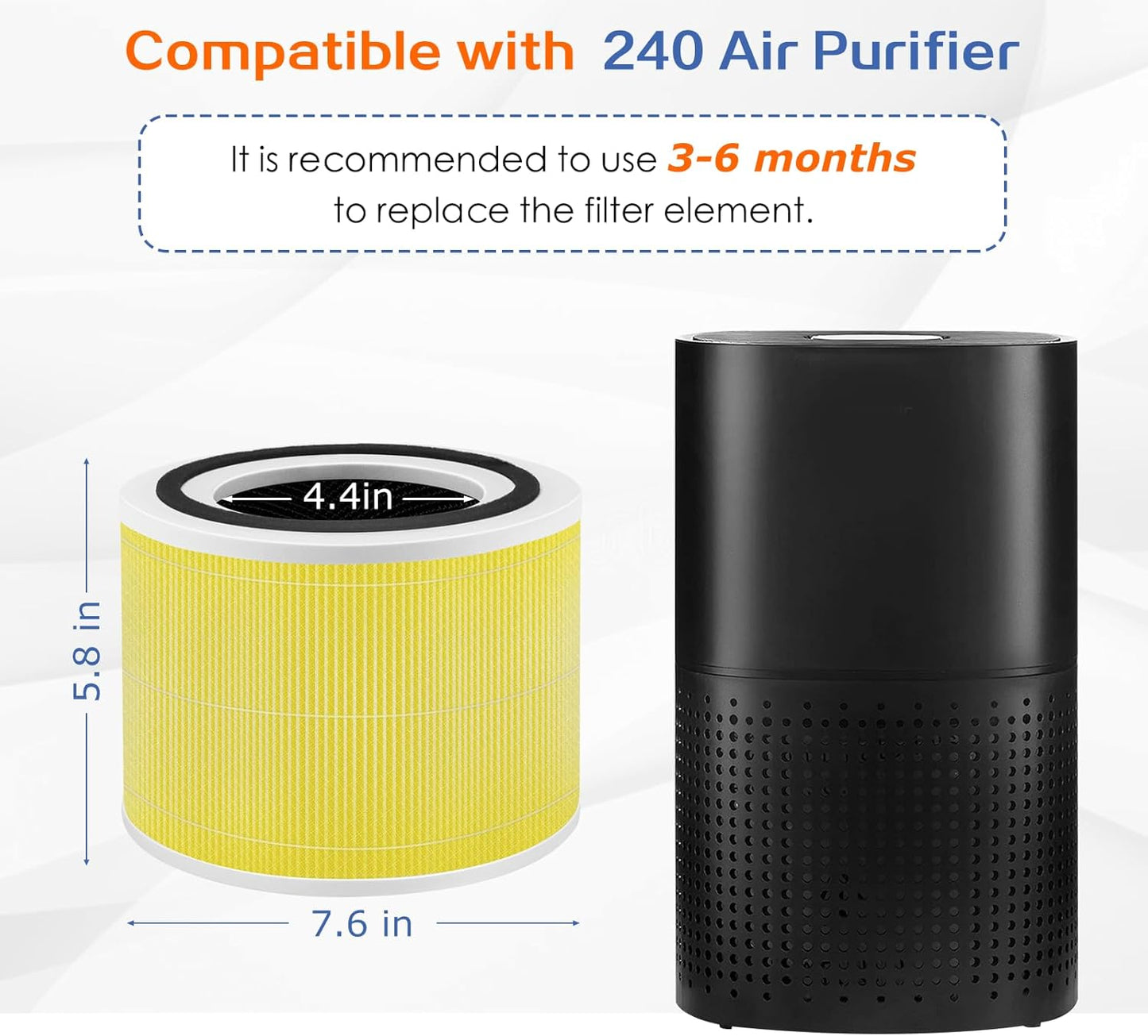 240 True HEPA Pet Allergy Replacement Filter 14 for Puro 240 Air Purifier,3-in-1 High-Efficiency HP-14 with Activated Carbon Filter,2 Pack,Yellow