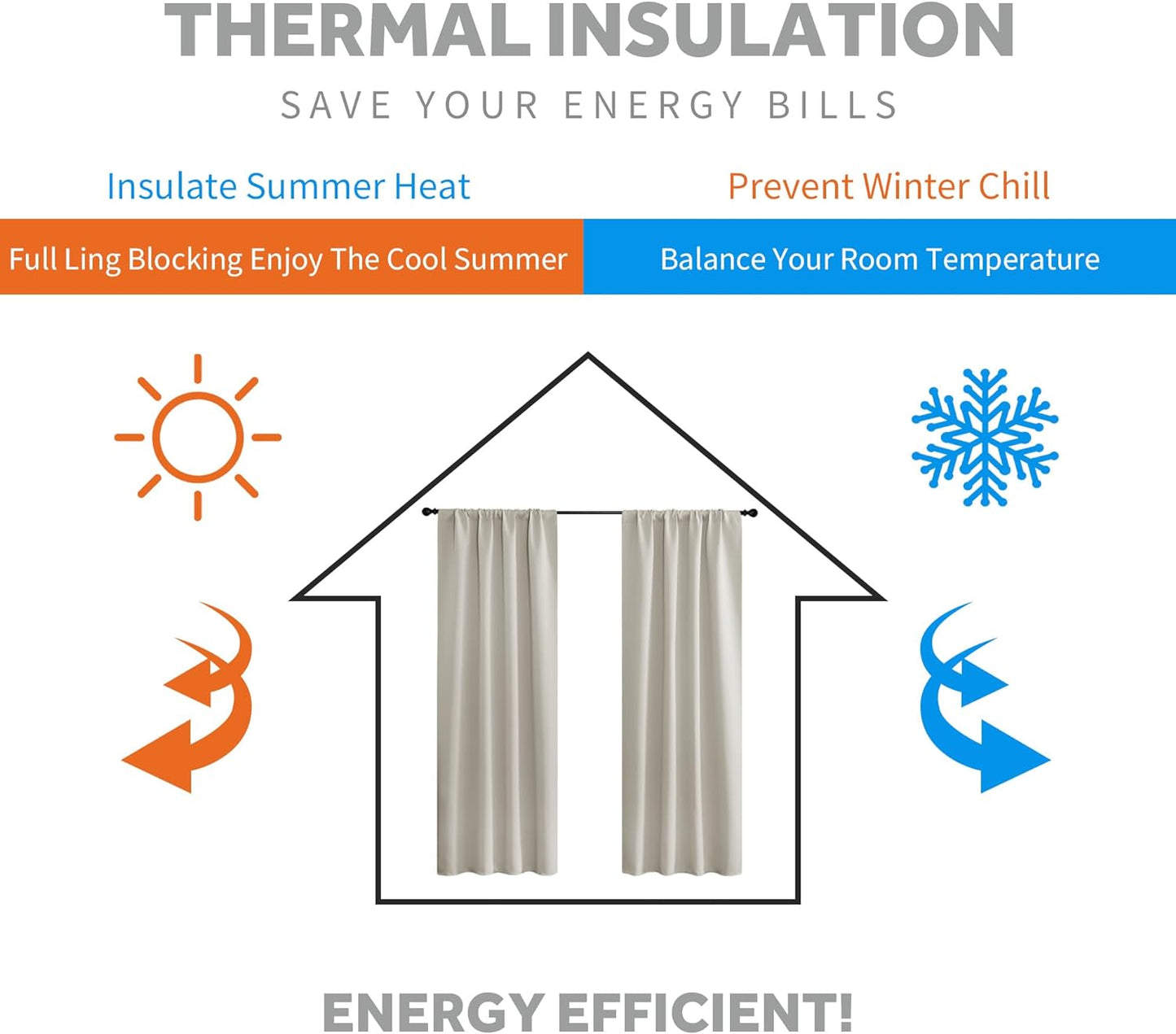 RYB HOME Blackout Short Cafe Curtains, Privacy Light Block Small Window Curtains for Bedroom Kitchen Basement Dining Classroom, W 34 x L 36 inches, Natural, 2 Panels