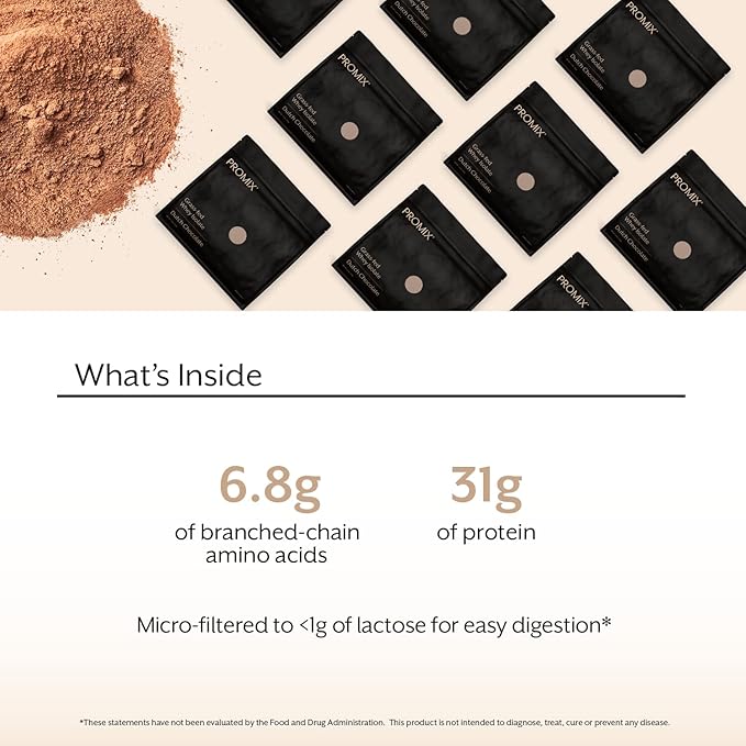 ProMix Nutrition Whey Protein Isolate Powder, Chocolate - Grass-Fed - Post Workout Fitness & Nutrition Shakes, Smoothies & Cooking Recipes - Gluten-Free & Keto-Friendly - 2.5 Pound (Pack of 1)