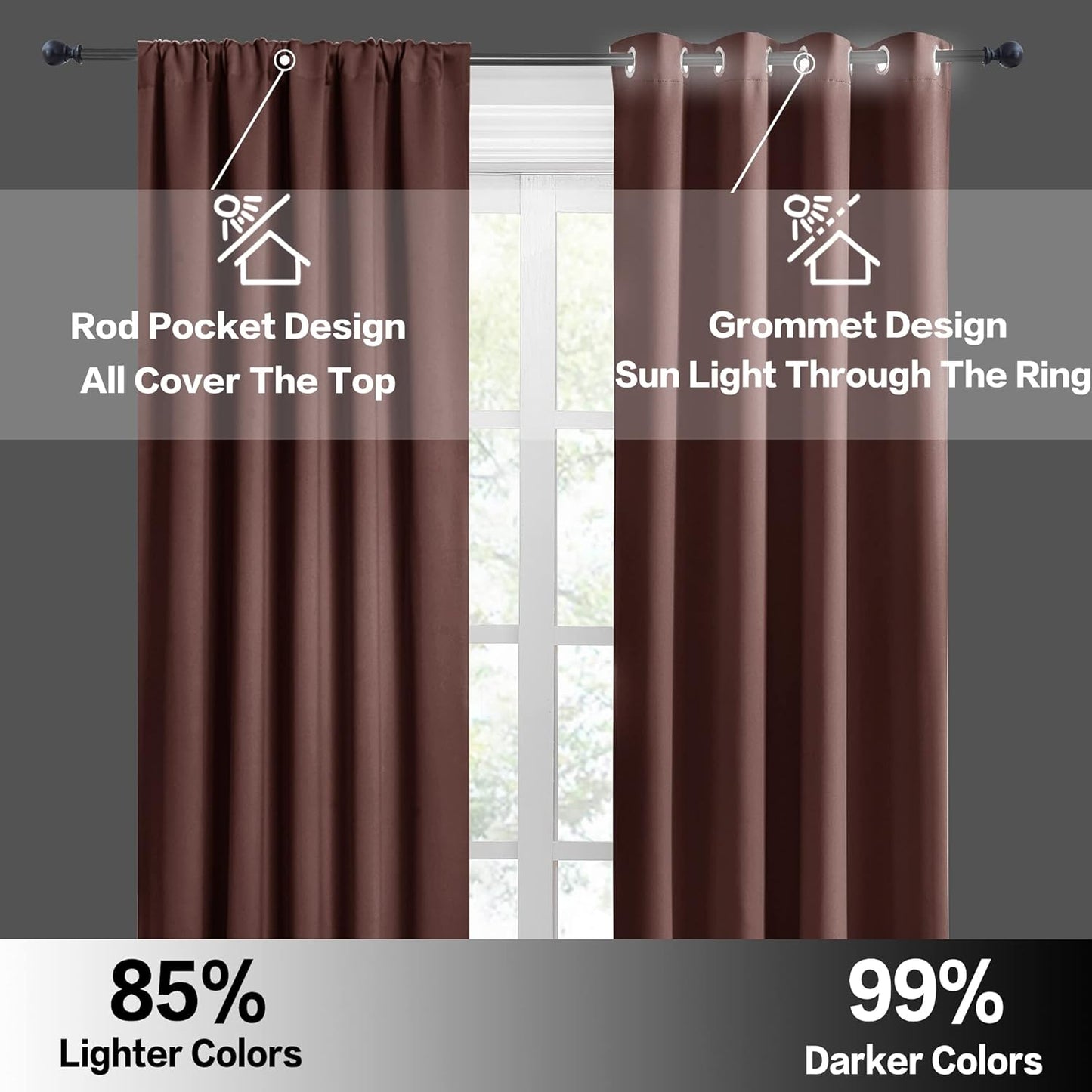 RYB HOME Small Curtains for Bathroom Window, Heavy Duty Thick Privacy Panels Blackout Energy Smart Curtains Drapes for Kitchen Cabinet, Wide 42 x Long 45 inch, 2 Panel Set, Chocolate Brown