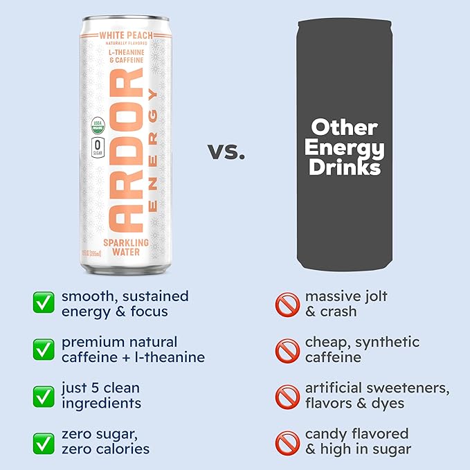 ARDOR ENERGY Sparkling Water with 100mg Natural Caffeine & 200mg L-Theanine from Organic Green Tea for Smooth Energy & Focus | Healthy Energy Drink | No Sugar, Zero Calories, Vegan, Gluten-Free | White Peach (Pack of 12, 12oz cans)