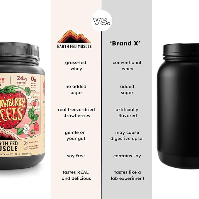 Earth Fed Muscle Strawberry Feels (Forever) – Irish Truly Grass‑Fed Whey Protein Isolate, No Sugar, Soy‑Free, Gluten‑Free (2 lb, 29 Servings, Strawberry)