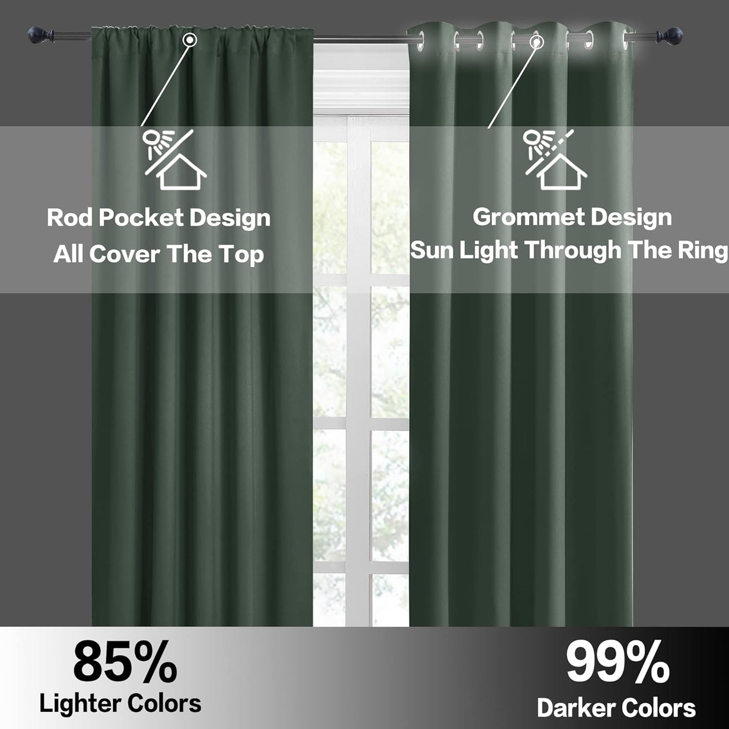 RYB HOME Bathroom Window Curtains - Super Soft Blackout Privacy Curtains for Baby Nursery Bedroom Basement Garege Workshop Kitchen Dining Living Room, W 29 x L 30, Dark Green, 2 Pcs
