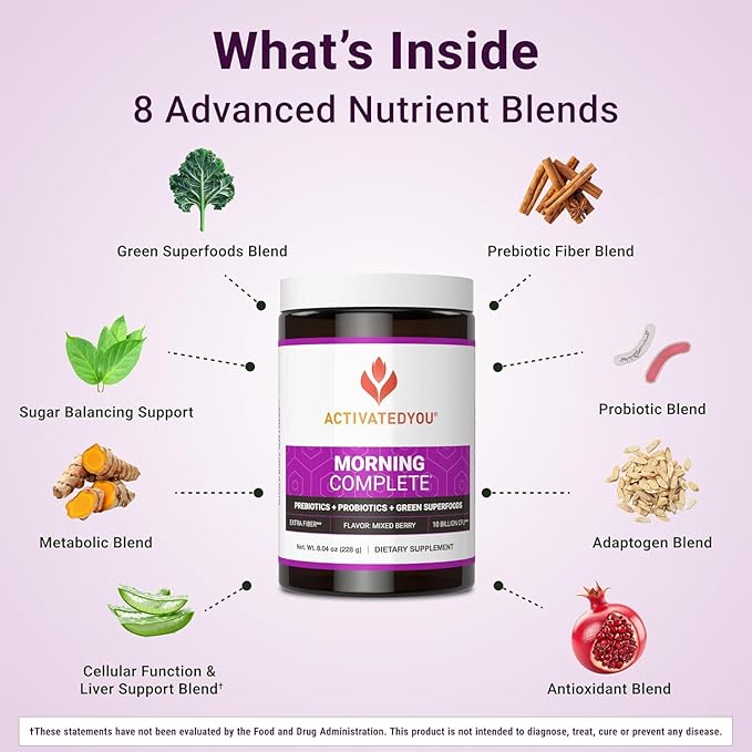 ACTIVATEDYOU Morning Complete Daily Wellness Greens Superfood Drink Mix for Gut Health w/Prebiotics, Probiotics, Antioxidants, Green Superfoods, 10 Billion CFUs (3 Pack, Mixed Berry)