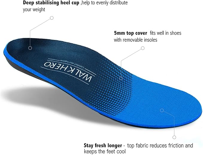 Plantar Fasciitis Relief - Arch Support Insoles for Men Women, Shoe Inserts for Flat Feet, Orthotic Shoe Insoles All-Day Energy and Comfort with Every Step (Mens 12-12 1/2 | Womens 14-14 1/2)