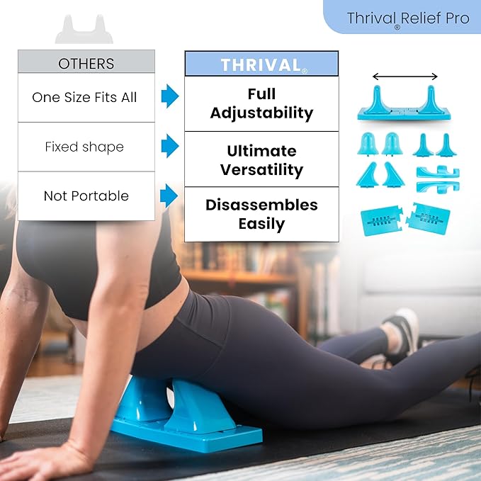 Thrival Relief Pro- Fully Adjustable Psoas, Back and Hip Flexor Muscle Release Tool for Deep Tissue, Trigger Point Massage (Blue) – Made in USA
