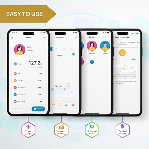INEVIFIT Smart Body Fat Scale, Highly Accurate Bluetooth Digital Bathroom Body Composition Analyzer, Measures Weight, Body Fat, Water, Muscle, Visceral Fat & Bone Mass for Unlimited Users (Silver)