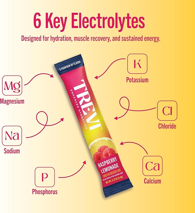 TREVI™ Sugar Free Electrolytes - Drink Mix Hydration Powder Packets - 28 Count - Raspberry Lemonade