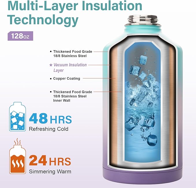 1 Gallon Water Bottle Insulated | Thickened Stainless Steel Vacuum Metal Water Jug | Portable Sports Large for Gym and Hiking with Straw, Carrier Bag, Handle Strap | BPA-Free 128 oz