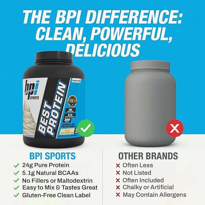 BPI Sports Best Protein – 100% Whey Protein Powder – Muscle Growth, Recovery, Meal Replacement – No Fillers, Gluten-Free – Best Protein Powder for Men & Women | Vanilla Swirl – 5 Pounds