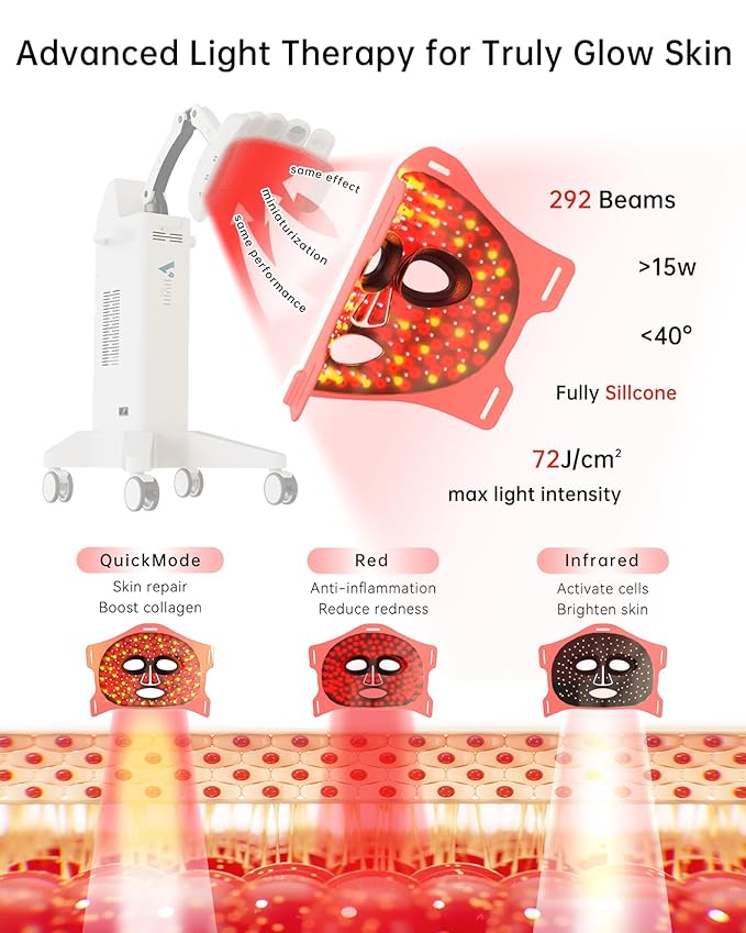 VYM Infrared Light Therapy Mask: High Power for Glowing Skin – Ultra-Thin 1.8mm 4.6oz, 830nm 633nm 590nm, Rechargeable, Red light therapy for face Luxury Gift - Pink Windmill