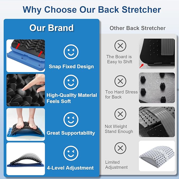 Back Stretcher for Lower Pain Relief, 4 Level Adjustable Arch Lumbar Cracker Board, Massager for Scoliosis, Spine Decompression Support - Blue