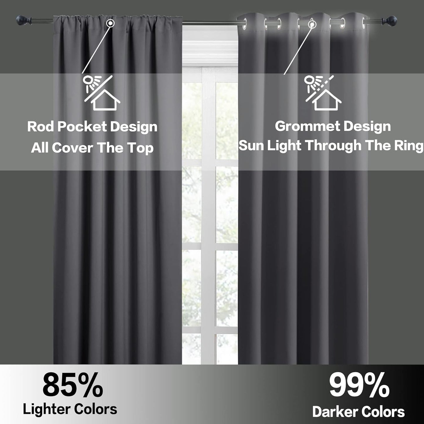 RYB HOME Small Window Curtains Blackout - Privacy Energy Saving Insulating Curtains Blinds for Bedroom Bathroom Basement Kids Nursery Kitchen, W 34 x L 48 inches, Grey, 2 Panels
