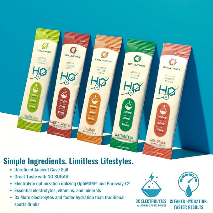 Cellutrex® H2O Electrolytes – Electrolyte Powder Drink Mix, Zero Sugar, Natural Salt Hydration Packets for Recovery and Wellness, Variety Pack, 20 Sticks