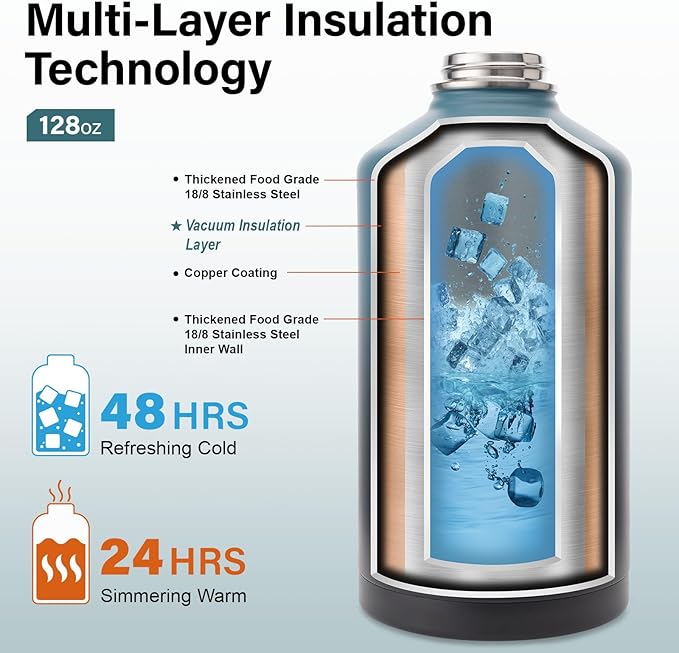 1 Gallon Water Bottle Insulated | Thickened Stainless Steel Vacuum Metal Water Jug | Portable Sports Large for Gym and Hiking with Straw, Carrier Bag, Handle Strap | BPA-Free 128 oz