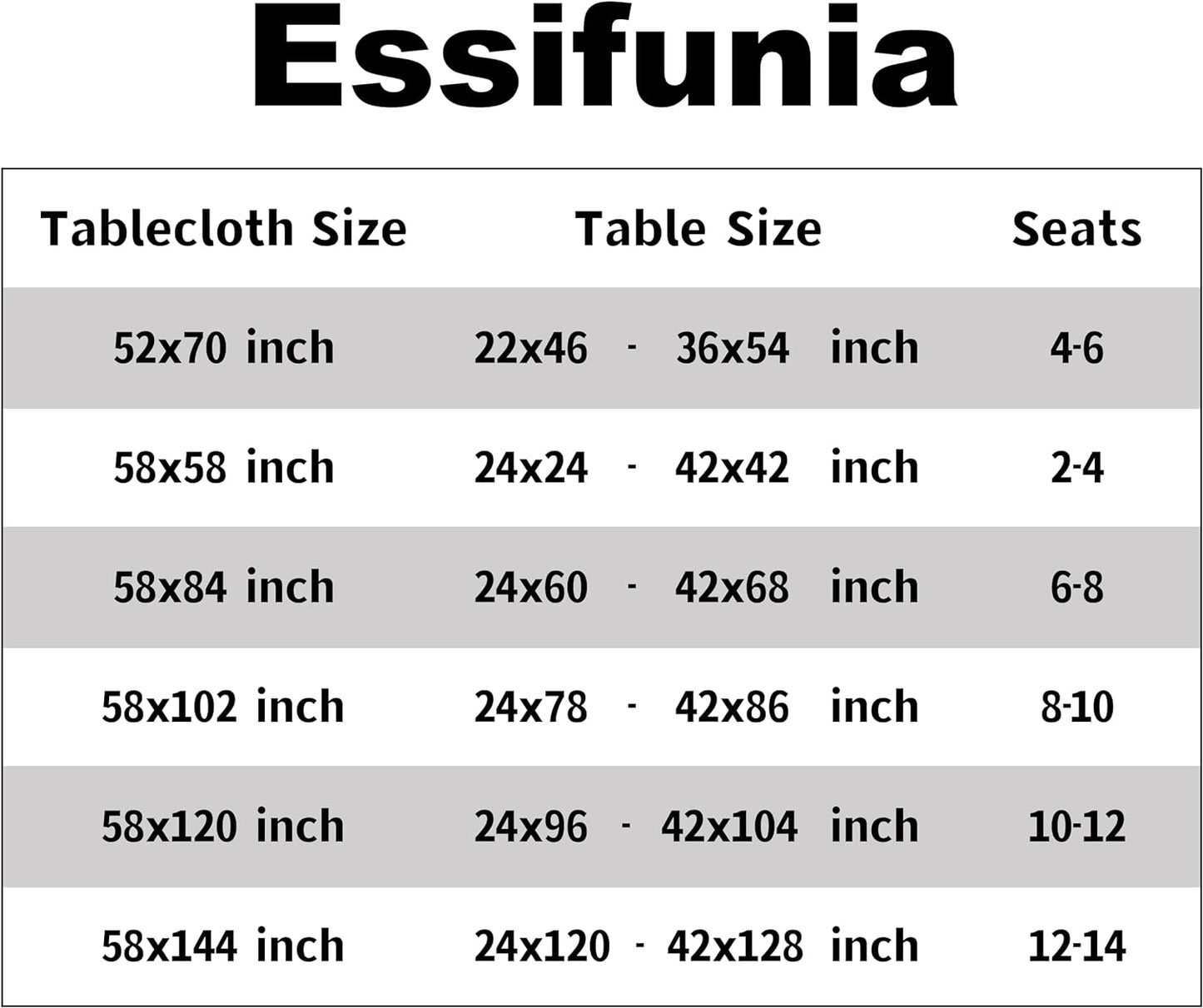 Waterproof Checkered Tablecloth Fabric - Rectangle 58x84 Inch Classic Gingham Buffalo Plaid Table Cloth for Indoor/Outdoor Use - Washable Table Cover for Kitchen, BBQs, and Parties