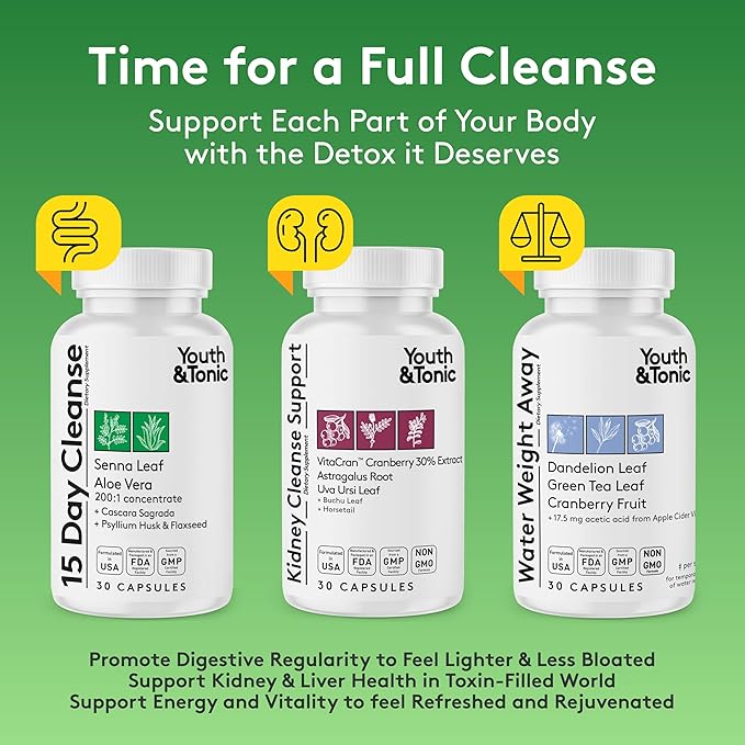 Youth & Tonic Complete Multi-Organ Detox Support – 15 Day Colon Cleanser & Gut Detox, Kidney Cleanse, Water Balance & Liver Health, 90 Pills for Women and Men