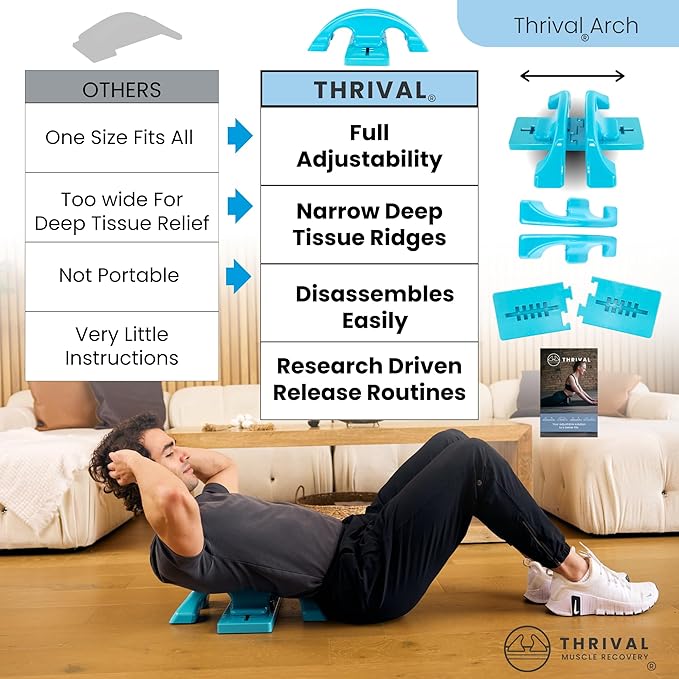 Thrival Arch Back Stretcher - Specialized Psoas Muscle Release Tool for Hip Flexor, Back, Glute, Iliacus, and Neck - Spine Decompressor, Trigger Point, and Myofascial Release – Blue