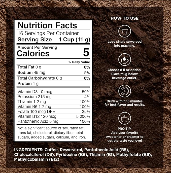 VitaCup Energy Dark Roast Coffee Pods, Boost Focus & Metabolism, Antioxidants, B Vitamins, Bold & Smooth,100% Arabica Coffee, Recyclable Single Serve Pod Compatible with Keurig K-Cup Brewers,32 Ct