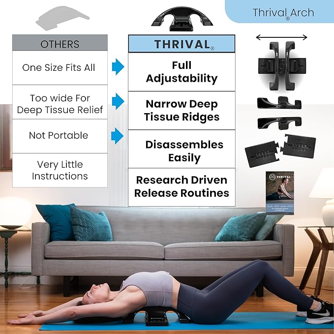 Thrival Arch Back Stretcher - Specialized Psoas Muscle Release Tool for Hip Flexor, Back, Glute, Iliacus, and Neck - Spine Decompressor, Trigger Point, and Myofascial Release – Carbon Black