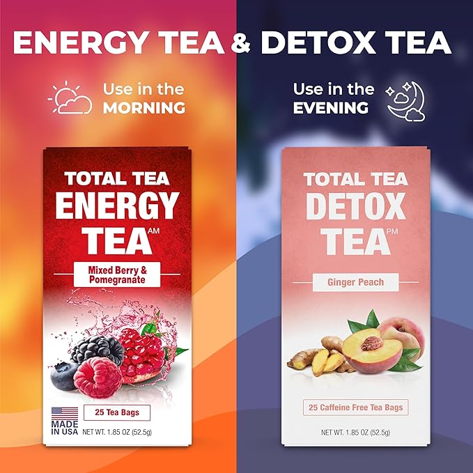 Total Tea SIimming Detox Tea Caffeine Free - 25 Day Detox - Herbal SIim with Chamomile, Hibiscus Tea & Ginger Root for Colon Cleanse – Natural Herbal Ginger & Peach Tea for Digestive Health