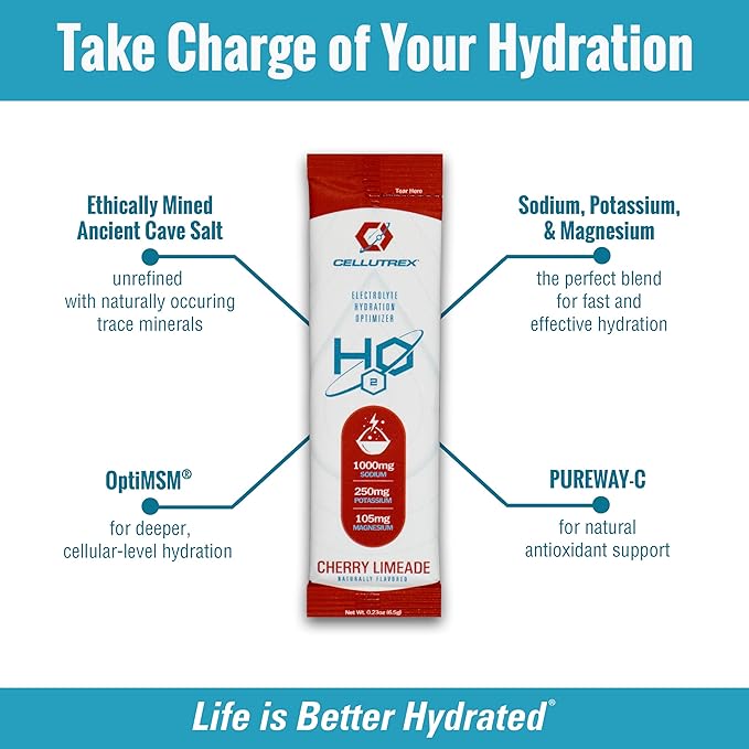 Cellutrex® H2O Electrolytes – Electrolyte Powder Drink Mix, Zero Sugar, Natural Salt Hydration Packets for Recovery and Wellness, Variety Pack, 20 Sticks