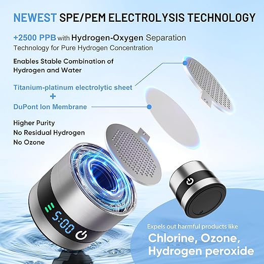 snawowo Glass Hydrogen Water Bottle Generator 16oz/460ml- 2500+PPB Concentration SPE/PEM Technology - Enhanced Vitality Improving Health |Food-grade |LED Display |Type-C Charging for Daily Use or Gift