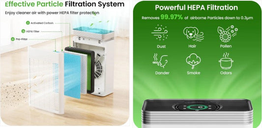 Breathe Cleaner, Sleep Better — The Smart HEPA Air Purifier Built for Modern Homes & Dorm Rooms